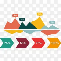时间轴数据变化分析-空若网 时间轴数据变化分析-空若网