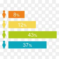 彩色柱形数据-空若网 彩色柱形数据-空若网