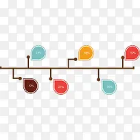 流程图-空若网 流程图-空若网
