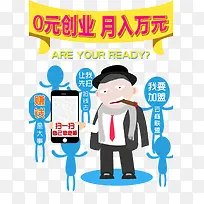 ��ҵ�廭�ز�-������