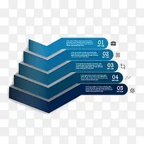 阶梯数据统计-空若网 阶梯数据统计-空若网