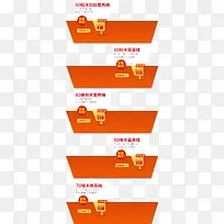 产品促销-空若网 产品促销-空若网