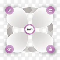 四叶草分类信息图表-空若网 四叶草分类信息图表-空若网