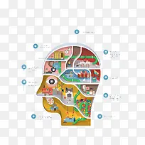 创意大脑分类标签-空若网 创意大脑分类标签-空若网