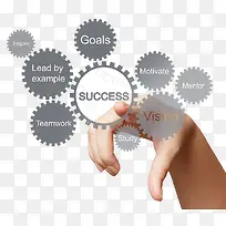 点击关注成功目标素材-空若网 点击关注成功目标素材-空若网