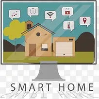 电脑屏幕智能家居-空若网 电脑屏幕智能家居-空若网