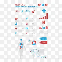 医疗主题信息数据图-空若网 医疗主题信息数据图-空若网