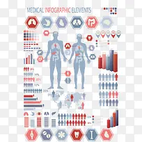 ҽ��������Ϣ����ͼ-������