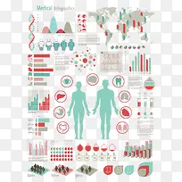 医疗主题信息数据图-空若网 医疗主题信息数据图-空若网