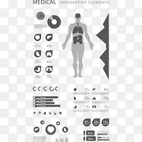 ҽ��������Ϣ����ͼ-������