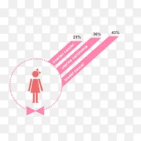 ��ҵͳ��ͼ-������