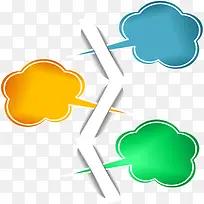 多彩湖多流程图-空若网 多彩湖多流程图-空若网