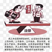 矢量劳动法基本内容素材-空若网 矢量劳动法基本内容素材-空若网