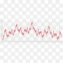 ʸ��PPT��ƾ�����������ͼ-������