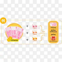 卡通促销优惠券元素-空若网 卡通促销优惠券元素-空若网