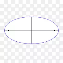 圆三角形点区域-焦点-空若网 圆三角形点区域-焦点-空若网