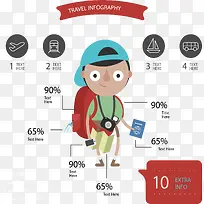 ���δ����ݷ���ͼ��-������