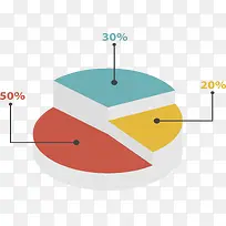 立体分类数据饼图-空若网 立体分类数据饼图-空若网