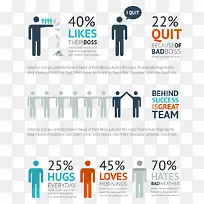 ai矢量人口图表-空若网 ai矢量人口图表-空若网