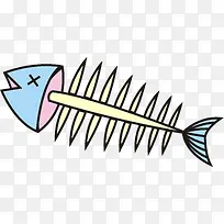 Óã¹ÇÍ·pngʸÁ¿ËزÄ-¿ÕÈôÍø Óã¹ÇÍ·pngʸÁ¿ËزÄ-¿ÕÈôÍø