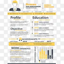 黄色扁平化个人简历-空若网 黄色扁平化个人简历-空若网