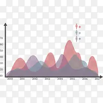 矢量创意设计数据分布峰状图-空若网 矢量创意设计数据分布峰状图-空若网