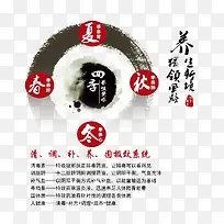 �ļ�����Ҫ��-������