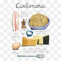 卡通面条食谱-空若网 卡通面条食谱-空若网