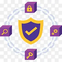 互联网区块链模型-空若网 互联网区块链模型-空若网