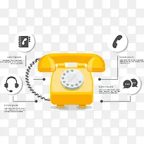 订购步骤-空若网 订购步骤-空若网