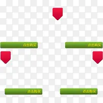 点击购买-空若网 点击购买-空若网