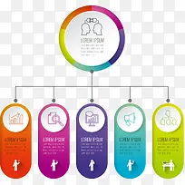 流程示意图-空若网 流程示意图-空若网