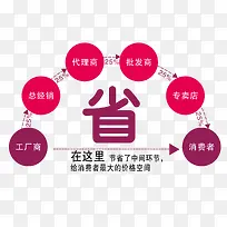 �����ز�ʡ-������