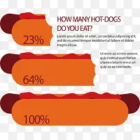 热狗长短数据图表-空若网 热狗长短数据图表-空若网