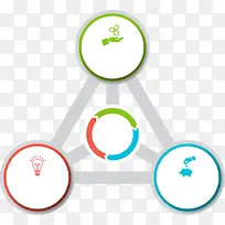 矢量圆环三角形图表-空若网 矢量圆环三角形图表-空若网