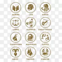 十二生肖星座剪贴画-透明星座设置PNG剪贴画-空若网 十二生肖星座剪贴画-透明星座设置PNG剪贴画-空若网