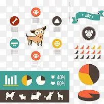 矢量手绘宠物数据分析-空若网 矢量手绘宠物数据分析-空若网