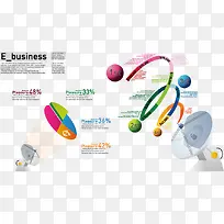 电子商务数据表-空若网 电子商务数据表-空若网