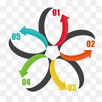 花瓣信息图表-空若网 花瓣信息图表-空若网