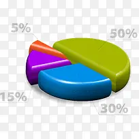 ����ͳ��ͼ���ز�-������