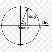 教育计算公式-空若网 教育计算公式-空若网