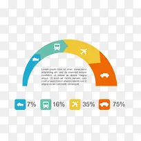统计数据图-空若网 统计数据图-空若网