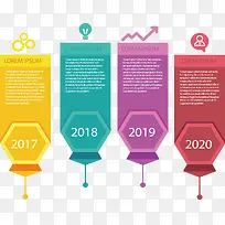 彩色时间流程图表-空若网 彩色时间流程图表-空若网