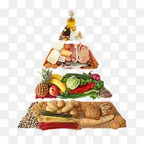 食物塔-空若网 食物塔-空若网