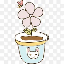 �ֻ����Դ�����Ŀ-������