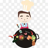 扁平化厨师-空若网 扁平化厨师-空若网