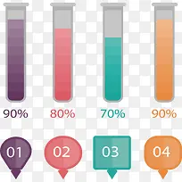 试管占比数据图-空若网 试管占比数据图-空若网