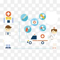 ��ƽ��ҽ����Ϣʸ��ͼ-������