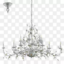 ���ƣ�������.����-������