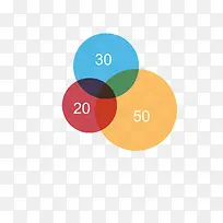 ���ݷ���ͼ-������